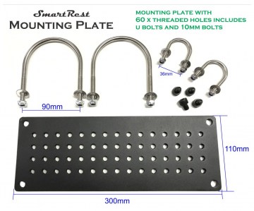 Mounting Plate Specs